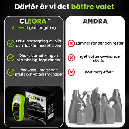 Cleora™ – Kristallklar sikt i alla väder